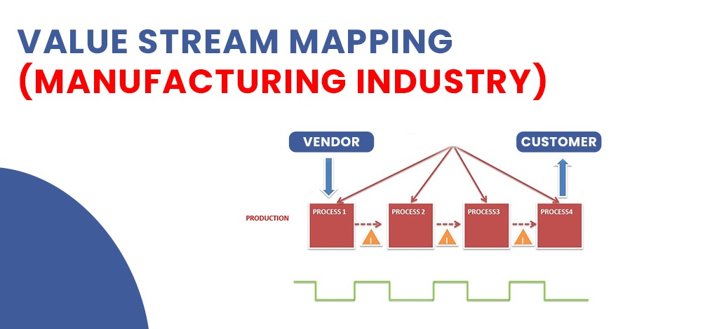 Value Stream Mapping (Manufacturing Industry)