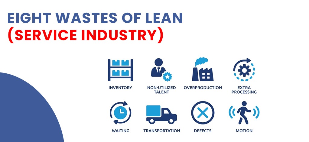 Eight Wastes of Lean (Service Industry)