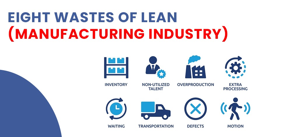 Eight Wastes of Lean (Manufacturing Industry)