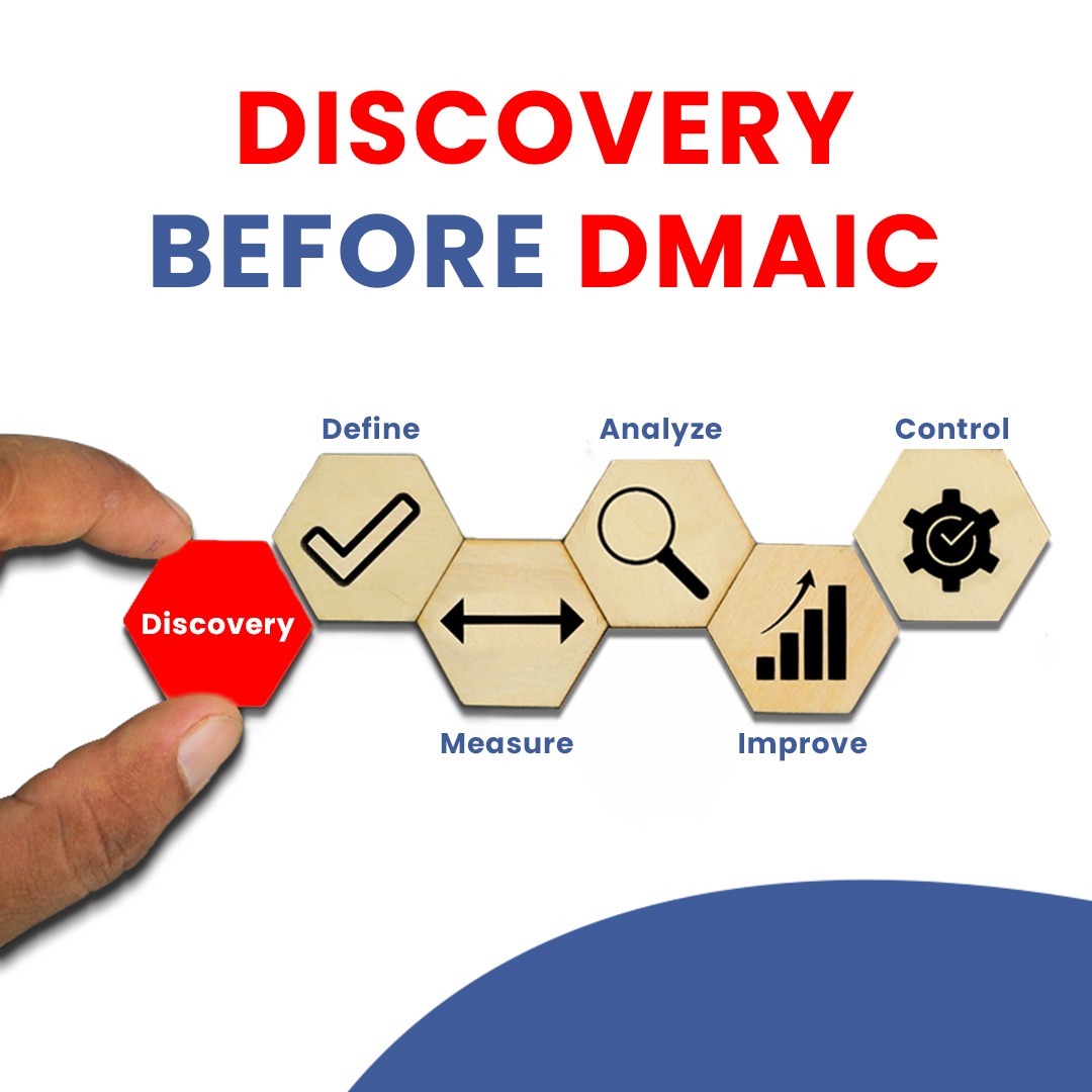 Discovery before DMAIC