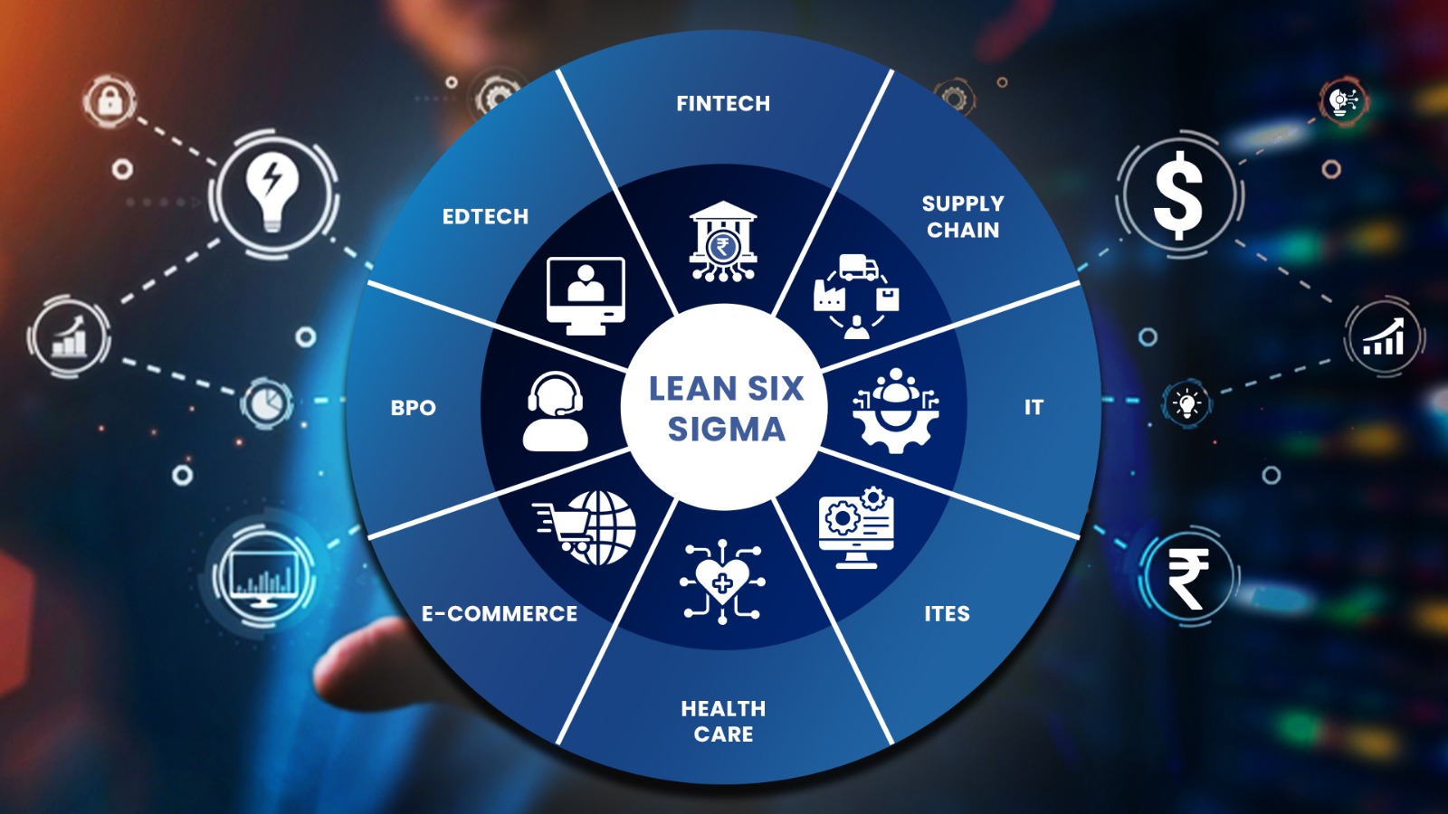 LEAN SIX SIGMA ACROSS INDUSTRIES & CAREER OPPORTUNITIES 