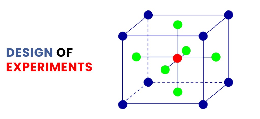 Design of Experiments
