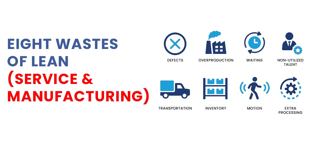Eight Wastes of Lean (Service & Manufacturing)