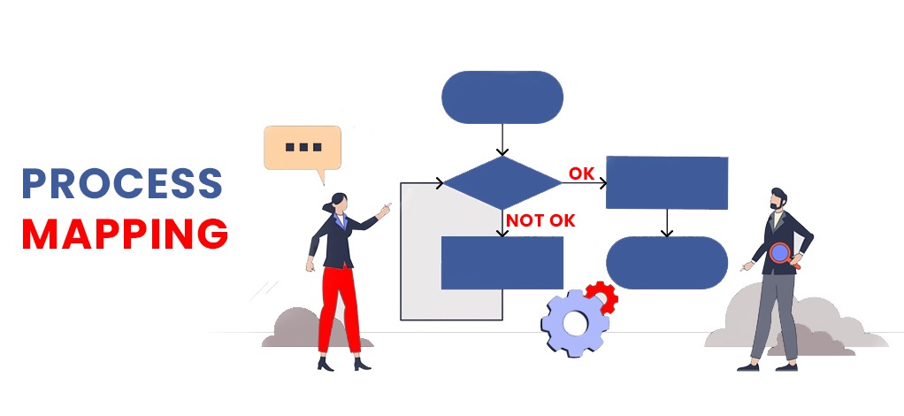 Process Mapping 