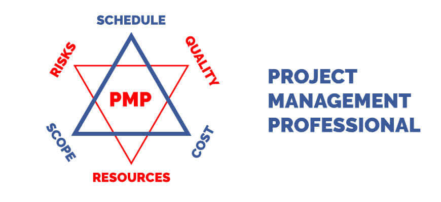 PMP