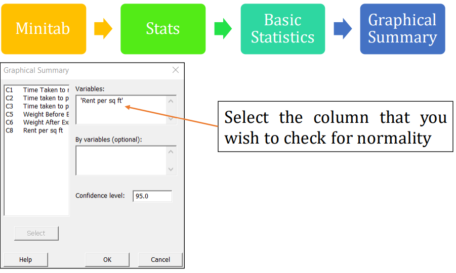 Will Six Sigma Be Relevant For The Future