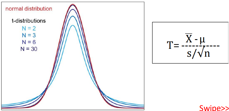 Will Six Sigma Be Relevant For The Future