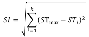 Will Six Sigma Be Relevant For The Future