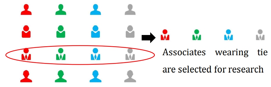 Will Six Sigma Be Relevant For The Future