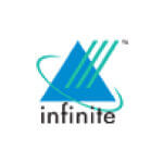 Infinite Software Solutions